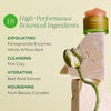 Resurfacing Mask