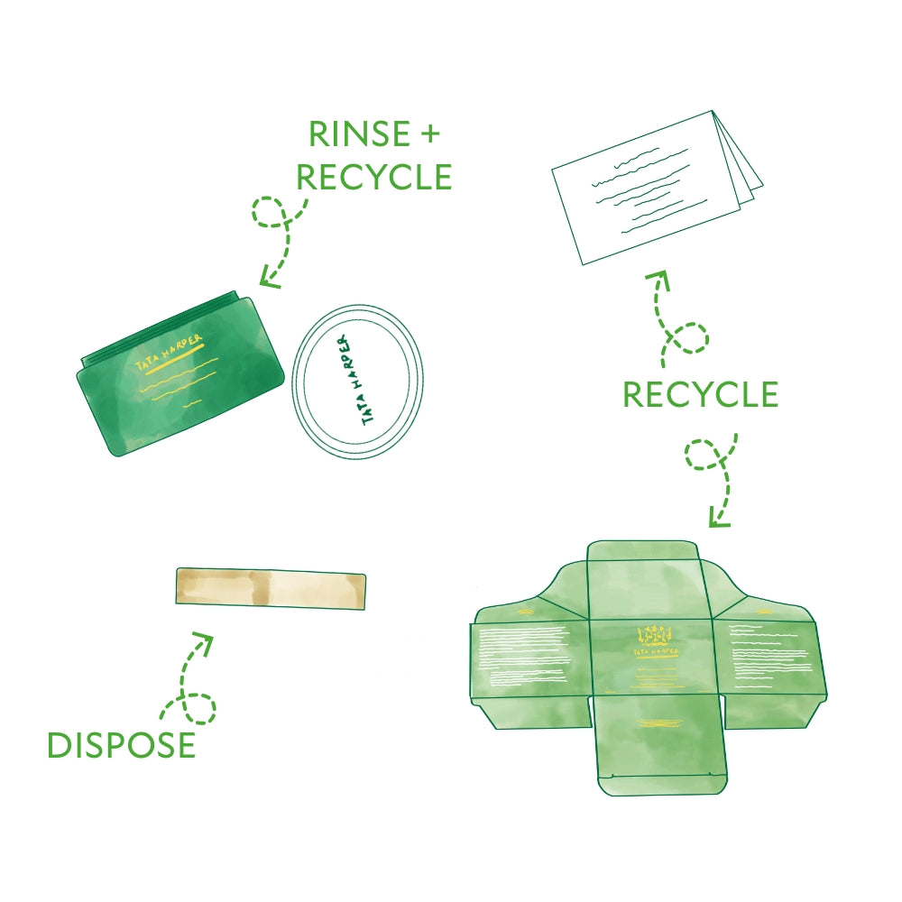 Smoothing Body Scrub Packaging
